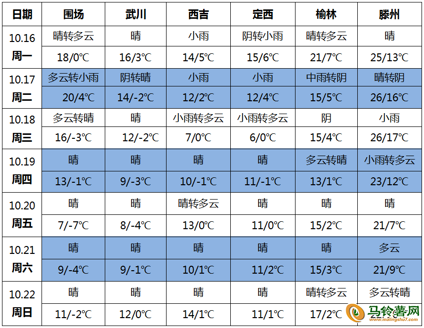 圖片10